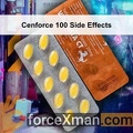 Cenforce 100 Side Effects 218