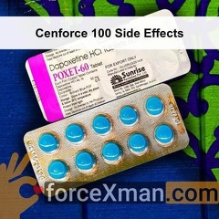 Cenforce 100 Side Effects 251