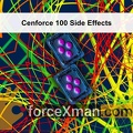 Cenforce 100 Side Effects 320