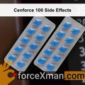 Cenforce 100 Side Effects 668