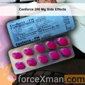 Cenforce 200 Mg Side Effects 535