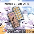 Kamagra Gel Side Effects 987