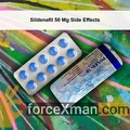 Sildenafil 50 Mg Side Effects 149