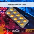 Sildenafil 50 Mg Side Effects 161