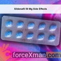 Sildenafil 50 Mg Side Effects 376