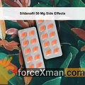 Sildenafil 50 Mg Side Effects 725