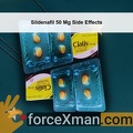 Sildenafil 50 Mg Side Effects 775