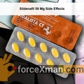 Sildenafil 50 Mg Side Effects 892